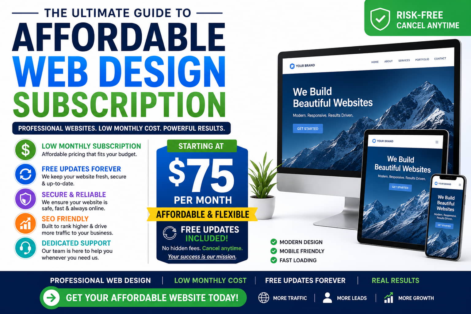 Affordable Web Design Subscription Guide